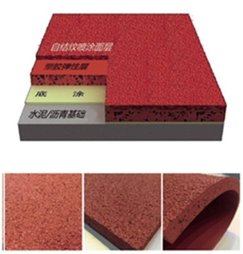 泛亚电竞集团—六种塑胶跑道